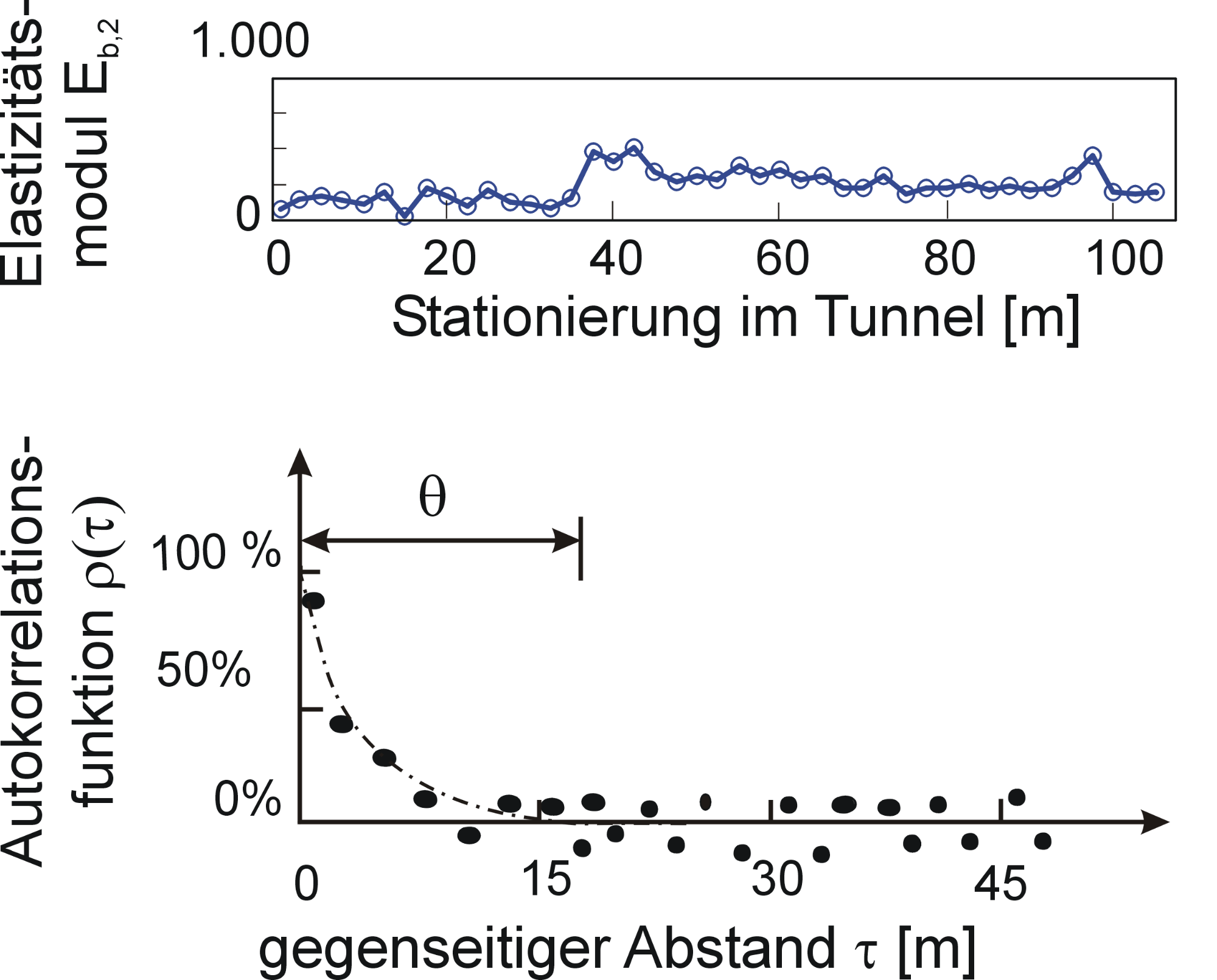 abbilung_3