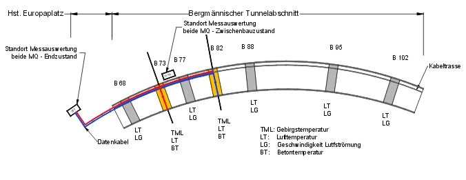 GeoTU6_grafik01