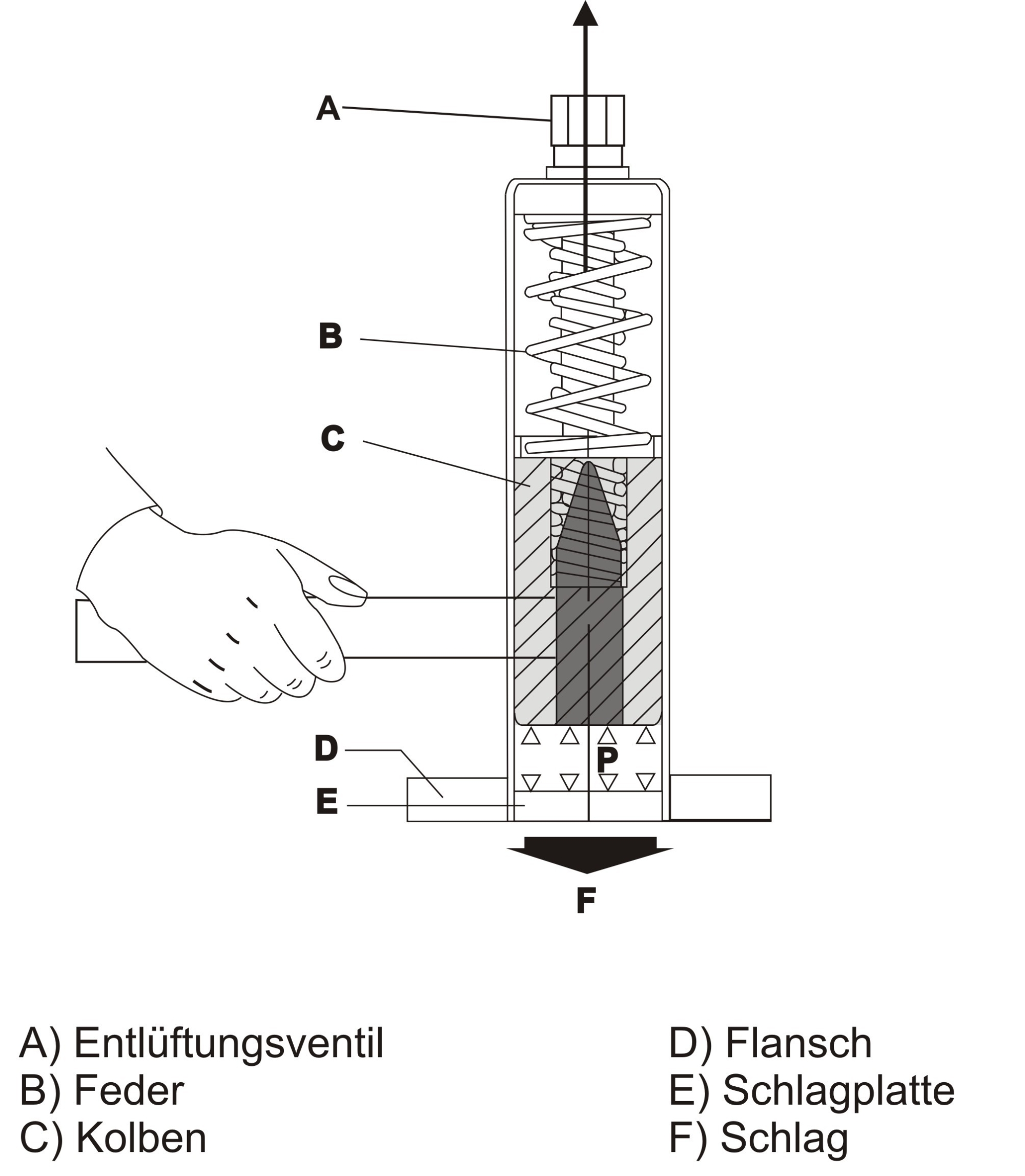 Forschung_SR_Bild_2